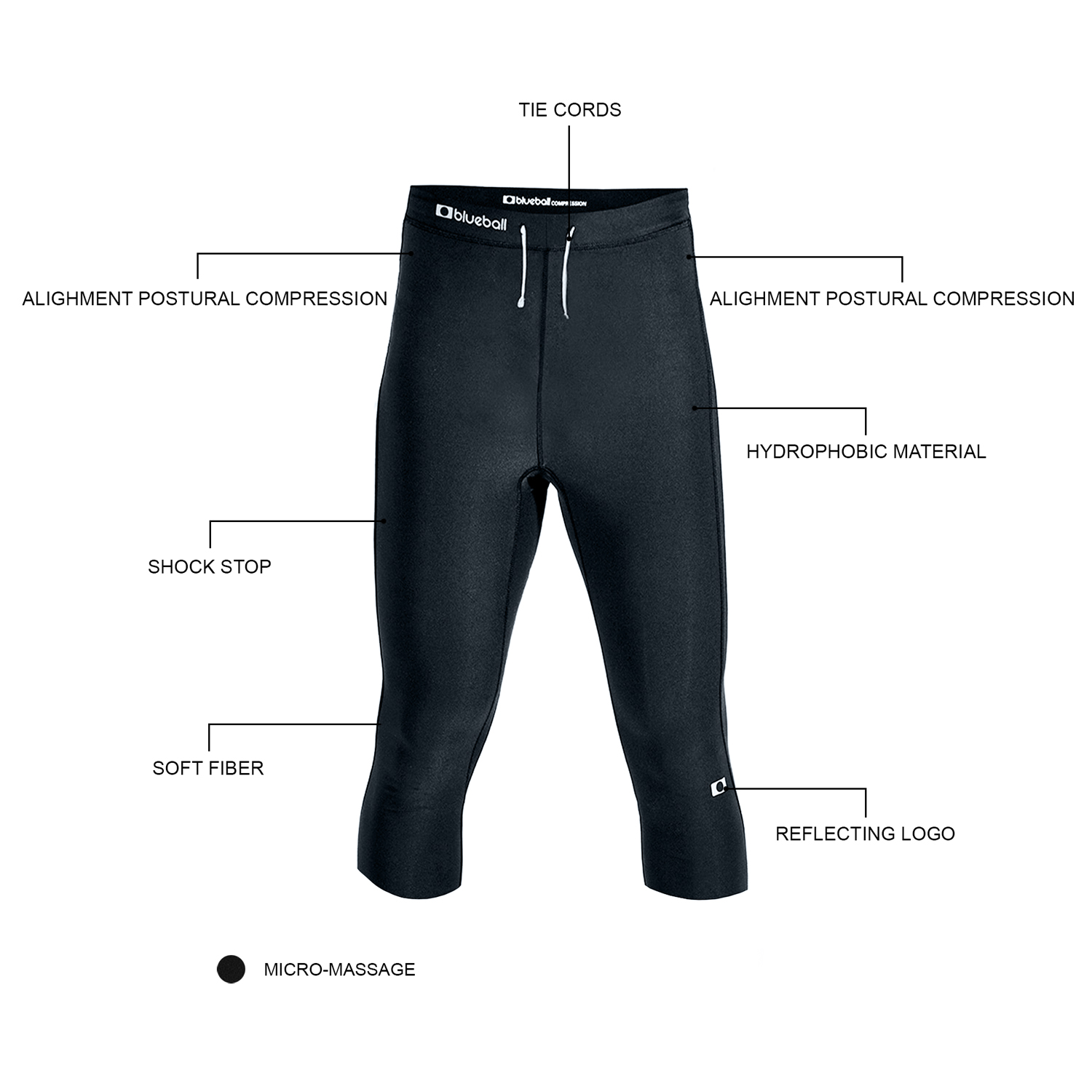 3 4 compression pants